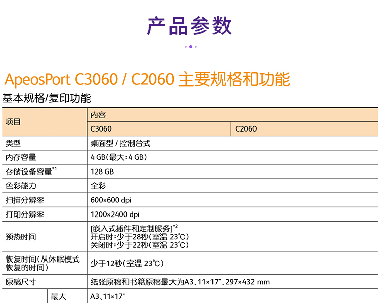 富士膠片（FUJIFILM）Apeos C3060 CPS A3彩色激光復合機