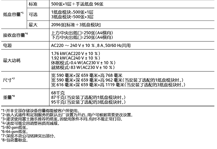 富士膠片（FUJIFILM）Apeos C3060 CPS A3彩色激光復合機