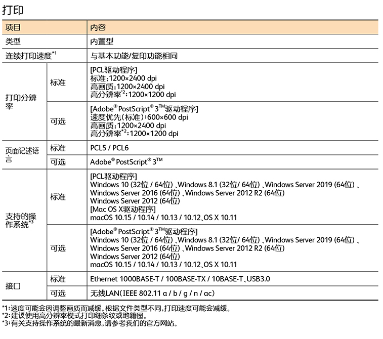 富士膠片（FUJIFILM）Apeos C3060 CPS A3彩色激光復合機